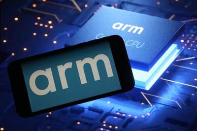 A Comprehensive Perspective: ARM Holdings & Day Trading the IPO
